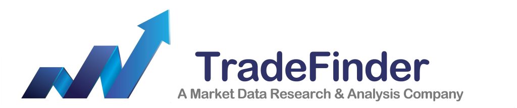 TradeFinder helps you learn to profitably trade stocks.